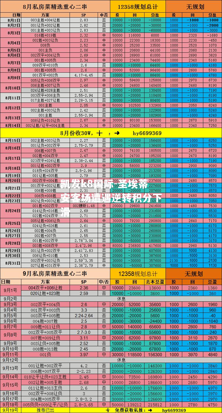 圣埃蒂安客场遭遇逆转积分下滑