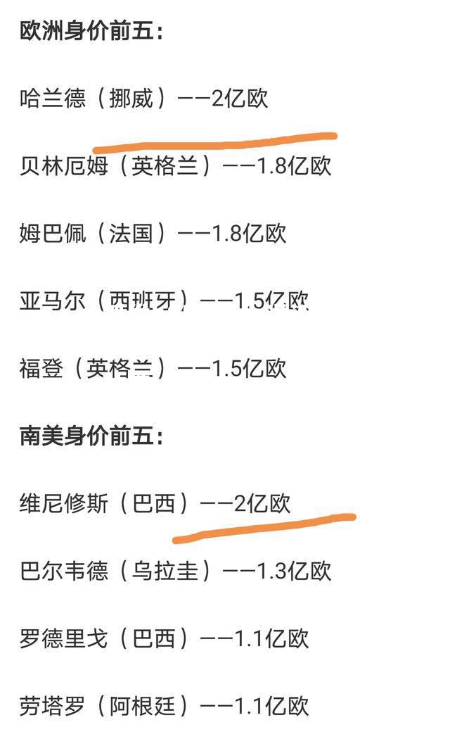 大洋洲队运动员跃升冠军破格壮举