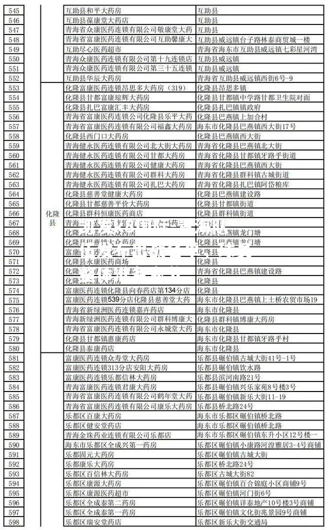 青海队伍发布出战名单，球员整体准备充分